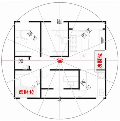 座北朝南文昌位|【座北】坐北朝南？別搞錯！讓你秒懂房屋座向，財位佈置指南